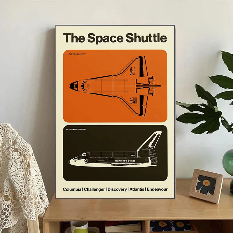 Minimalist Iconic Aviation Sup - Star Map Poster 评论和价格