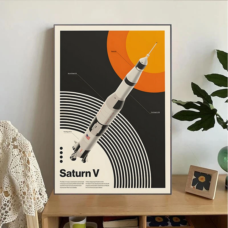 Minimalist Iconic Aviation Sup - Star Map Poster 评论和价格